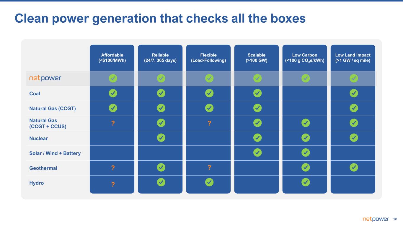 slide10
