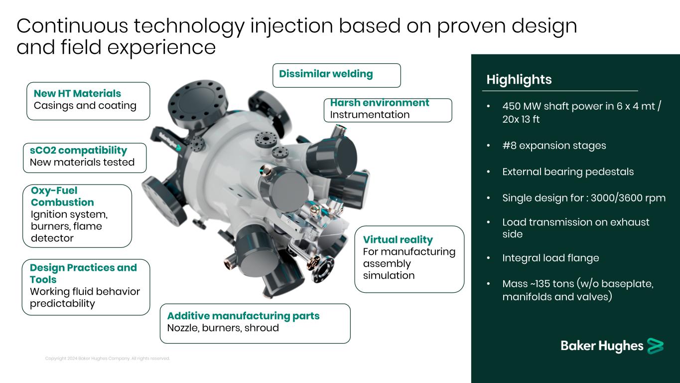 slide22