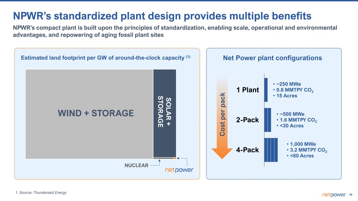 slide36